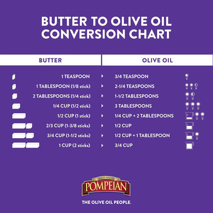 Pompeian Robust Extra Virgin Olive Oil, Contains Polyphenols, First Cold Pressed, 32 Fl Oz