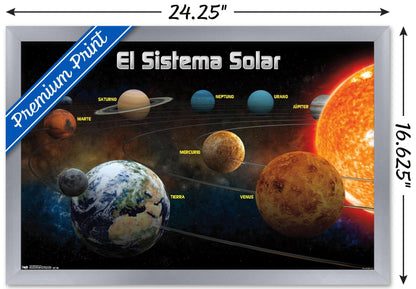 Trends International El Sistema Solar 2013 (Solar System) Wall Poster, 14.725" x 22.375", Silver Framed Version