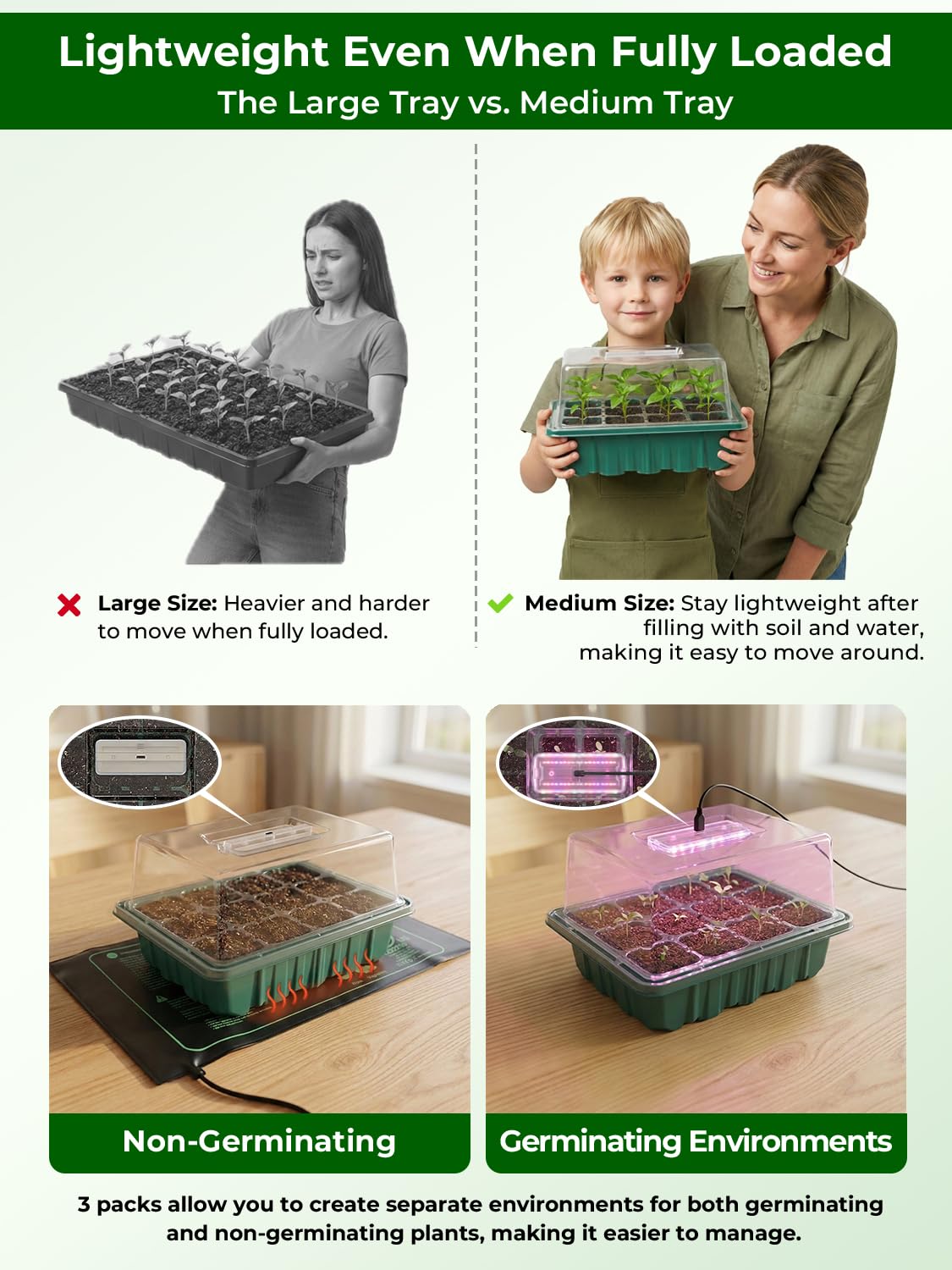 Wuraire Seed Starter Tray 3 Pack with Heating Mat & 24 Full Spectrum LEDs Grow Light – Auto Cycle Timer, Humidity Dome Ventilation Cover, Drainage Holes, Includes Gardening Tools – Green Version