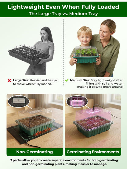 Wuraire Seed Starter Tray 3 Pack with Heating Mat & 24 Full Spectrum LEDs Grow Light – Auto Cycle Timer, Humidity Dome Ventilation Cover, Drainage Holes, Includes Gardening Tools – Green Version