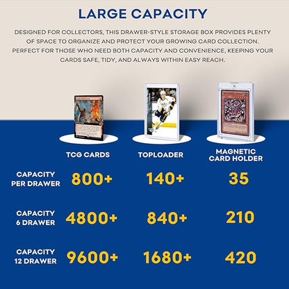 Fageverld Trading Card Storage Box, Top Loaders Storage Box with 80 Dividers, Cardboard Toploader Card Boxes for Sports Card, Baseball, MTG, TCG, Playing Cards, 12 Drawer
