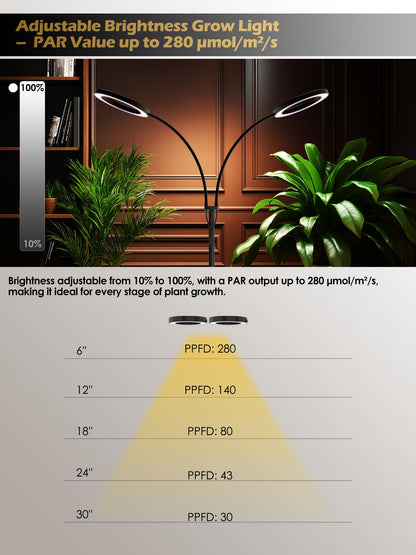 GLOWRIUM Grow Lights for Indoor Plants, Full Spectrum LED Grow Light, Stepless Dimming,3 Lighting Mode and Adjustable Height, Plant Light with 3/9/12/16H Timer (Black, Dual Heads)