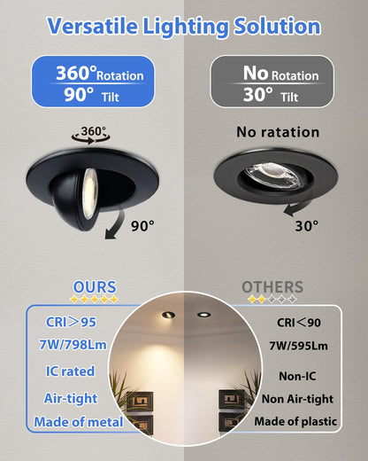 Adetu 3 Inch Gimbal Black Led Recessed Lighting, 360°+90° Adjustable Directional Led Recessed Lights, 2700K/3000K/3500K/4000K/5000K Dimmable Retrofit Eyeball Can Lights with Jbox,ETL (Black, 1 Pack)