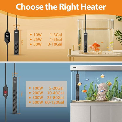 hygger Upgrade Ceramic Aquarium Heater, 500W Digital Fish Tank Heater with Automatic Power-Off and Over-Temperature Protection, Energy Saving Submersible Aquarium Heater for Freshwater and Saltwater