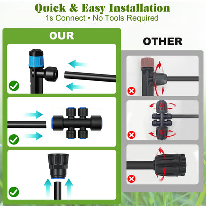 Drip Irrigation Kit for Garden, Automatic Watering System with Quick Connect Fittings, Adjustable Spray Nozzles, Water Saving Irrigation System for Yard, Greenhouse, Lawn & Potted Plants (106FT)