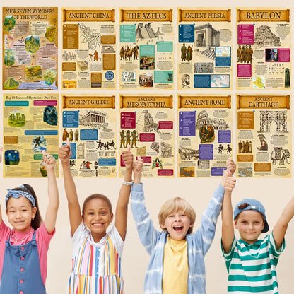 Sruchy 18 Culture Posters for Classroom, 11x17in World History Educational Posters, Ancient Civilizations History Timeline Poster for School Hallways, Home Study Room, Library, Teaching Gifts