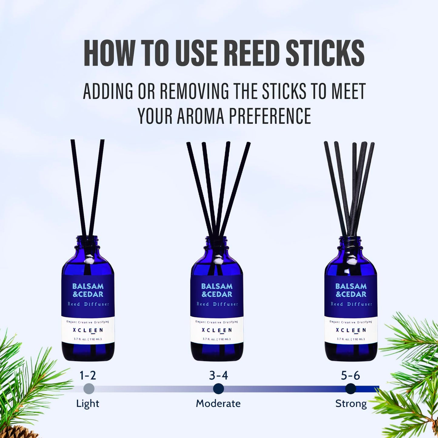 Reed Diffusers Set, 3.7 Oz Scent Diffuser, 6 Reed Diffuser Sticks, Home Fragrance Hyacinth, Peony & Citrus, Aromatherapy Oil Diffuser Reeds, More Masculine Scent, Bathroom & Office Decor 110ml