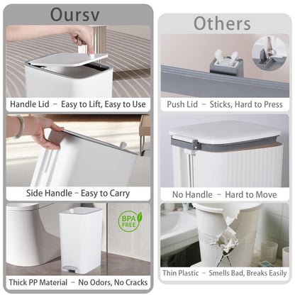 rejomiik Small Bathroom Trash Can with Lid, 2.1 Gallon Step Garbage Can with Handle, Slim Mini Wastebasket Bin for Bedroom, Office, Dorm, White