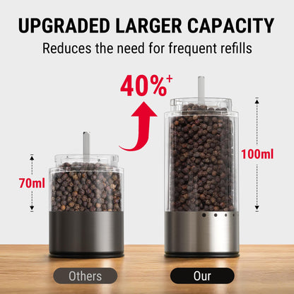TempPro 100ml Electric Salt and Pepper Grinder Set Rechargeable, Automatic Pepper Grinder Shakers with External Adjust, Refillable Pepper Mill, Gift for Him Dad Father(Previously ThermoPro)