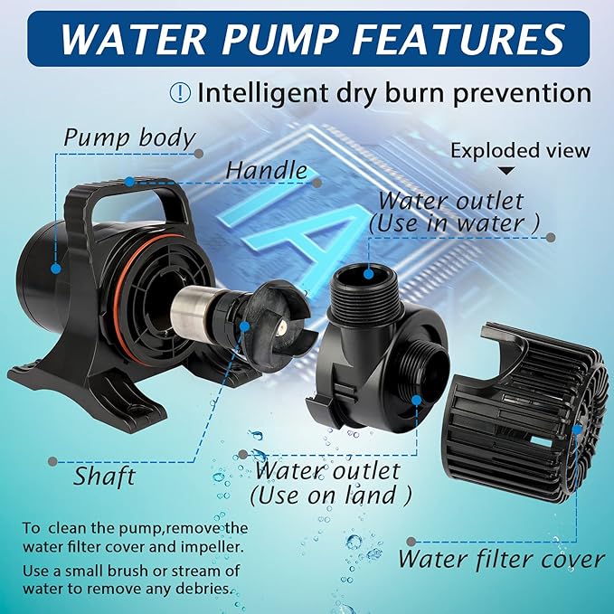 WaterRebirth (7000GPH-320W, UL listed) Large Fountain Submersible Water Pond Sump Pump Aquarium Electric Waterfall Pump Outdoor PS- 7000