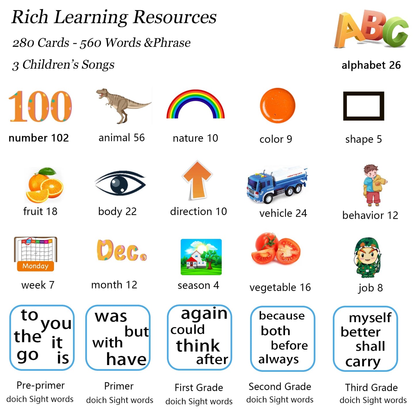 Startcan Talking Flash Cards Toys for Toddlers 3 4 5 6, Learn ABC, Numbers 0-100, Phrases, Objects, Adjectives, and More Dolch Sight Words,280 Cards with 560 Words/Phrases