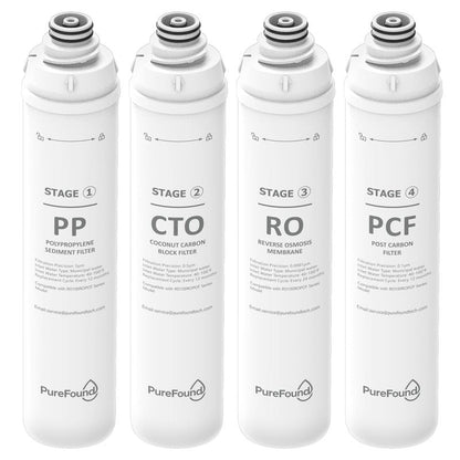 RO100ROPOT 4-Pack Water Filter Replacement Cartridge Set Compatible with Bluevua RO100ROPOT and RO100ROPOTUV Series Replacement Filter Cartridge, Pack of 4 Filters (1 PP, 1 CTO, 1 RO, 1 PCF)