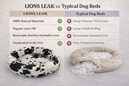 Round Dog Bed – Natural Canvas, Removable Washable Cover, Raw Cotton or Latex Fill, Hypoallergenic Non-Toxic, Made in USA (Cow Print Black White, Small, Soft Comfort – Organic Latex)