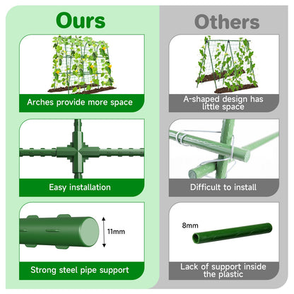 Cucumber Trellis for Raised Bed, U-Shape Garden Trellis for Climbing Plants Outdoor, Metal Arch Trellis for Vegetables, Plant Support for Tomato, Pea, Zucchini (47.2" L×30" W×47.2" H-Medium)