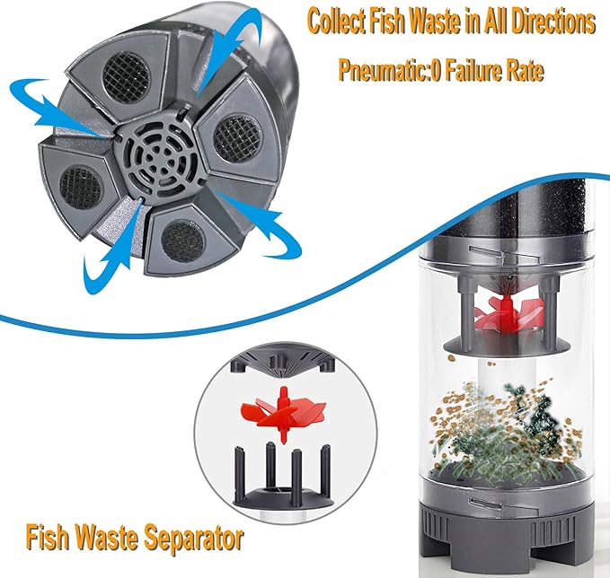 Carefree Fish Aquarium Sponge Filter Quiet with Fish Poops Collector Quiet for 3~8Gal Fish Tank for Saltwater and Freshwater