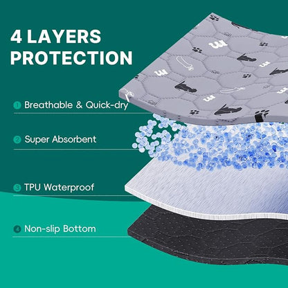 JollyMate 63"x63" Washable Pee Pad for Dogs, Ultra-Absorbent and Leak-Proof Whelping Pad, Non-Slip Reusable Puppy Pad, Waterproof Dog Pee Pad, 1 Pack