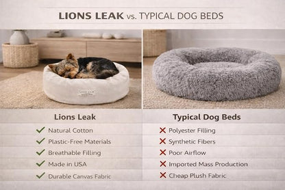 Organic Cotton Canvas Round Dog Bed – Removable Washable Cover, Natural Raw Cotton Fill, Supportive Bolster, Non-Toxic & Hypoallergenic, Made in USA (Natural, X Small 18" x 6" inches)