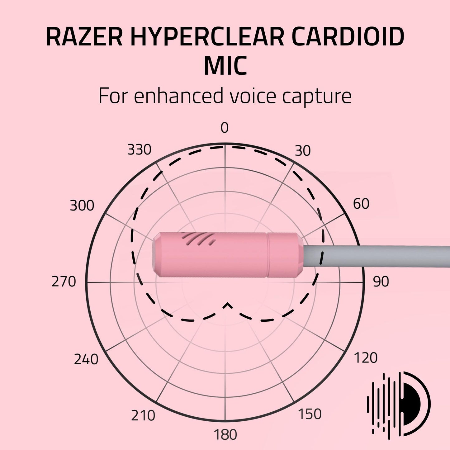 Razer Kraken Kitty V3 X Wired Gaming Headset: Kitty Ears - HyperClear Cardioid Mic - 40 mm Drivers - 7.1 Surround Sound - Comfy Ear Cushions - Cross-Platform via 3.5mm PC, PS5, Xbox, Switch 2 - Pink