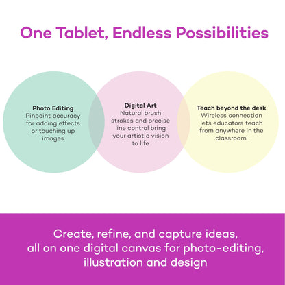 Wacom Intuos Small Bluetooth Graphics Drawing Tablet, 4 Customizable ExpressKeys, Portable for Teachers, Students and Creators, Compatible with Chromebook Mac OS Android and Windows - Black