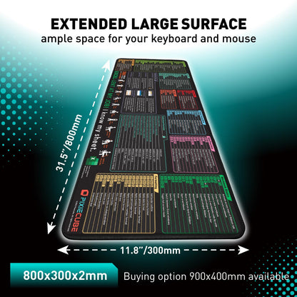 Pixiecube Excel Shortcut Keys Mouse Pad - Extended Large XL Cheat Sheet Gaming Mousepad | PC Office Spreadsheet Keyboard Mat | Non-Slip Stitched Edge