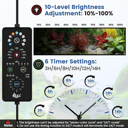AQQA Full Spectrum Aquarium Plant Light LED Fish Tank Light IP68 Waterproof with 24/7 Natural Mode & DIY RGBW Mode, 9 Colors & 10-Level Brightness Adjustable, 6 Timer Settings for 24"-32" Tank (26W)