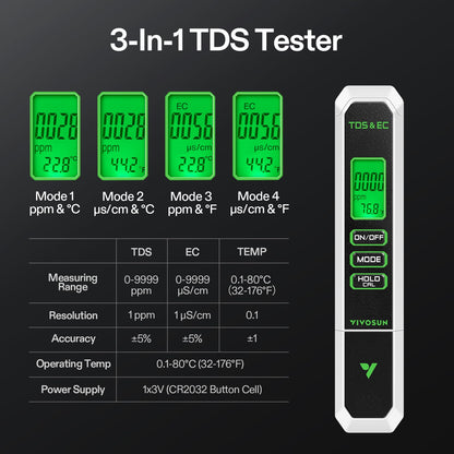 VIVOSUN Digital pH Meter, 3-in-1 TDS/EC/Temperature Meter, 3-in-1 Soil Moisture/pH/Light Tester Combo for Home, Garden and Hydroponics