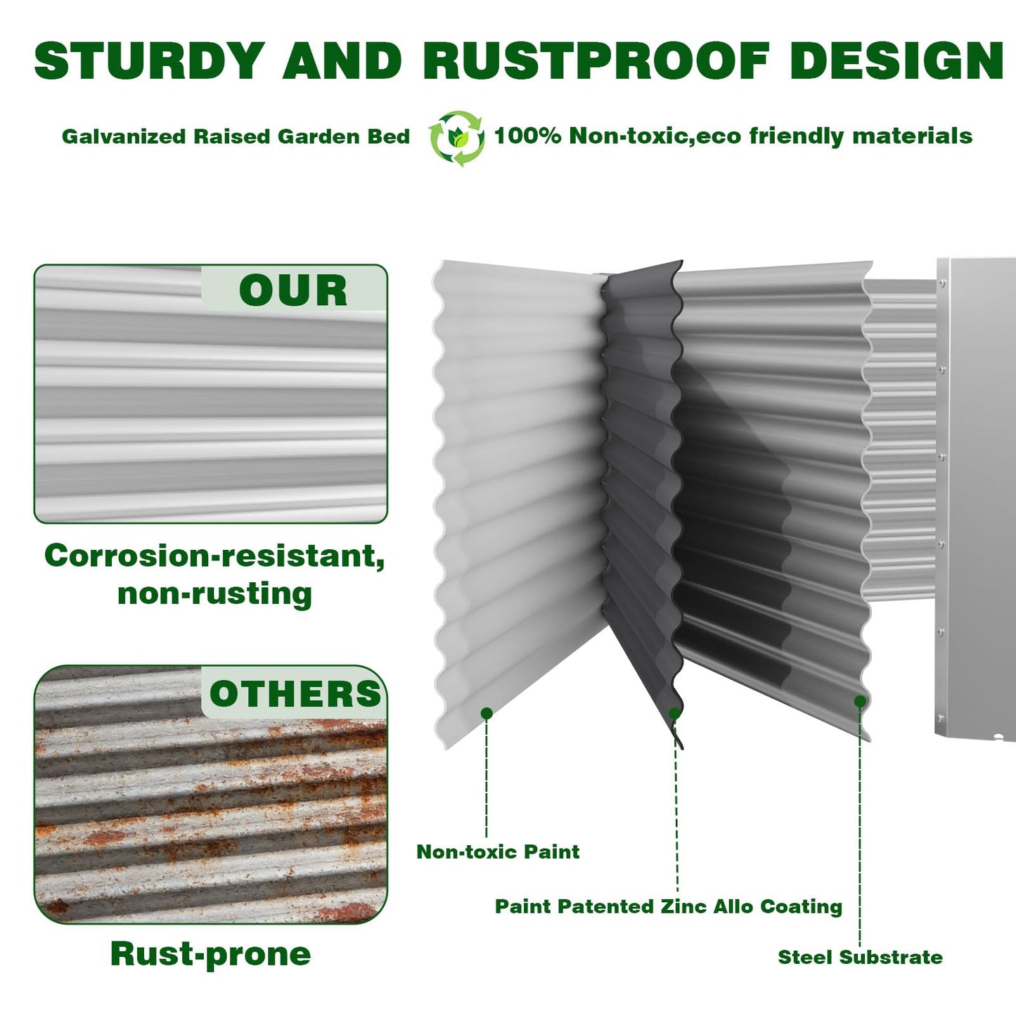 Annzoe 3 Pcs 6 x 3 FT Galvanized Steel Raised Garden Bed, Spacious Outdoor Planter Box with Corrosion-Resistant Finish, Perfect for Vegetables and Herbs in Any Season