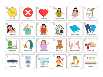 Plastic Communication Cards for Non Verbal Children and Adults with Autism, Speech Delay Visual aid