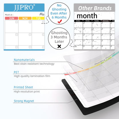 JJPRO Magnetic Monthly Calendar Whiteboard Set for Refrigerator-Monthly Planning Board, Weekly Menu Planner and to Do List for Fridge with 6 Markers-14.5" x11
