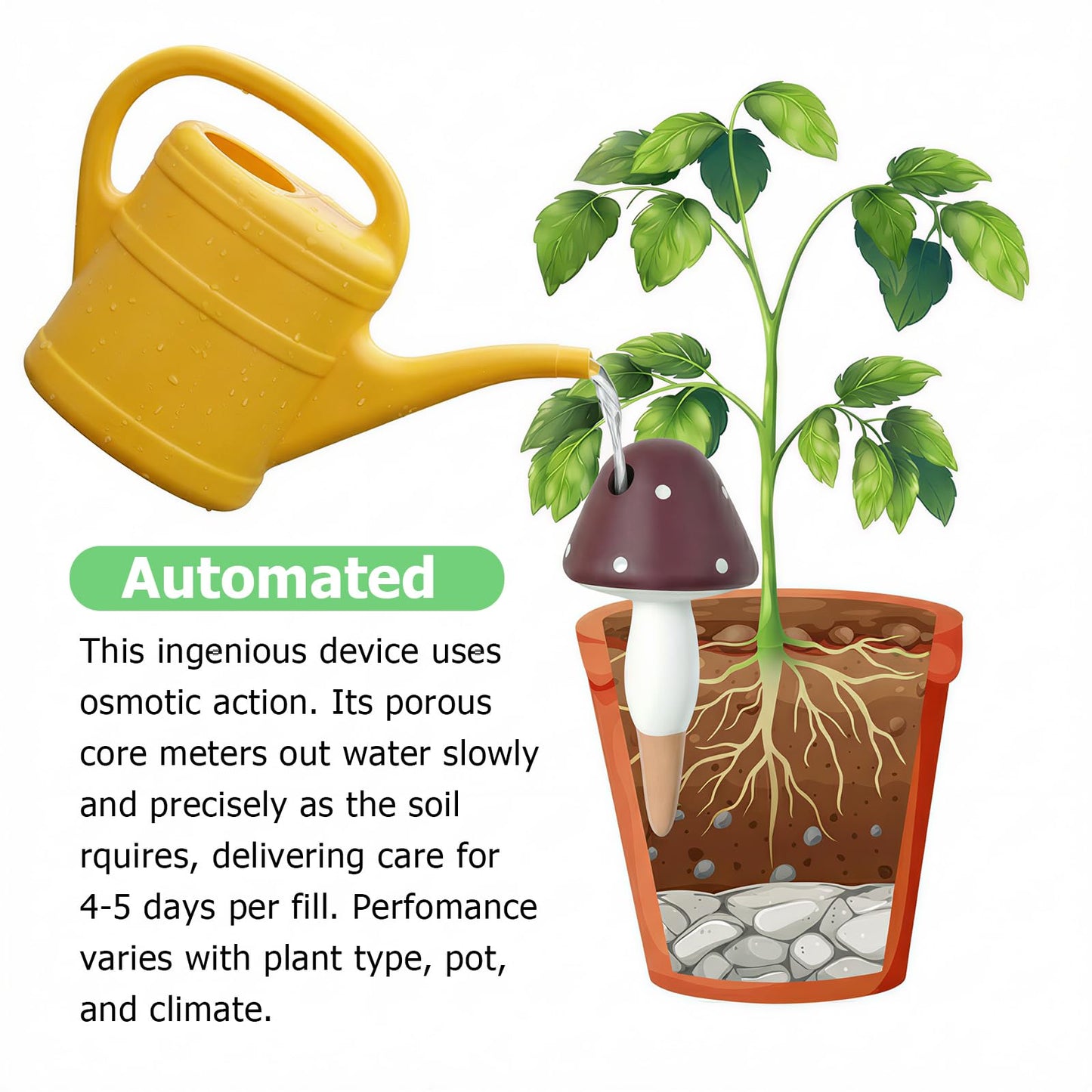 Prashent Plant Watering Globes, 16 Pack Self-Watering Terracotta Spikes - Mushroom Shape Irrigation Devices for Indoor & Outdoor Plants, Slow Release Watering System