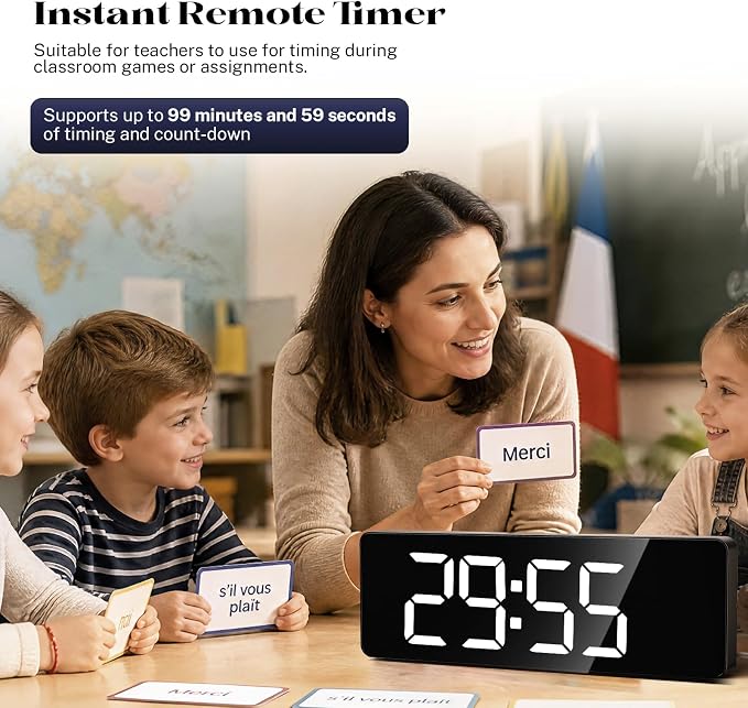 Digital Wall Clocks for Classroom, 16" Large Display Digital Electric Clock with Remote Control, Date, Week, Alarm, Temperature, Night Light for Living Room, Bedroom, Gym, Office(Blue)