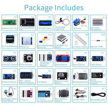 GeeekPi Micro Python Programing Kit for Raspberry Pi Pico, Breadboard, I2C 1602 LCD Display Module for Raspberry Pi Beginners & Software Engineer