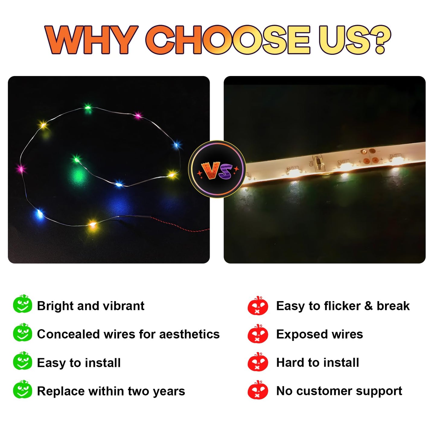 Hilighting Upgraded Led Light Kit Compatible with Lego Halloween Wreath Building Set, Lights Decoration Compatible with Lego 40825 (Model Not Included)