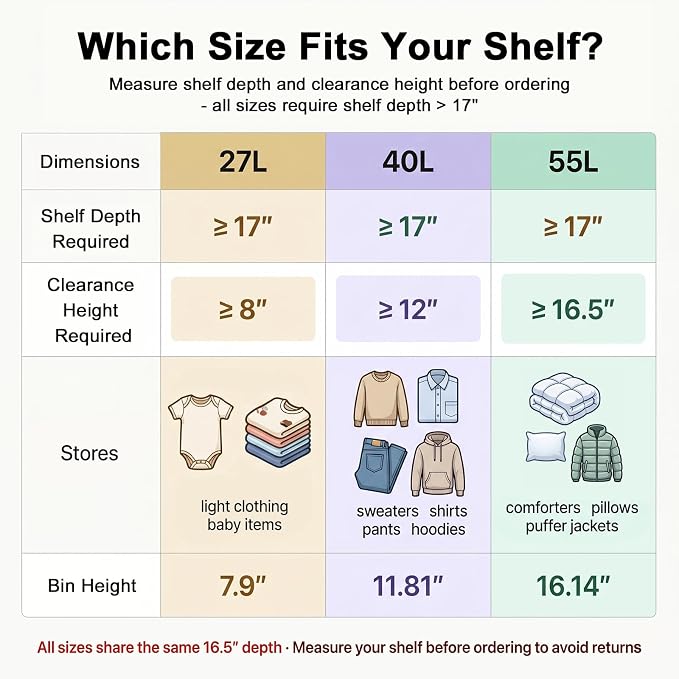 GoMaihe Clothes Storage Bins Metal Frame: 55L Extra Large Stackable Closet Storage Organizer with Lid & Clear Window, Heavy Duty Blanket Boxes for Winter Coats Comforters (Fits Deep Closet 4-Pack)