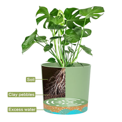 QCQHDU 5 inch Plant Pot, 2 Pack Planters for Indoor Plants with Drainage Holes & Saucer, Outdoor Flower Pots Home Garden Modern Decor