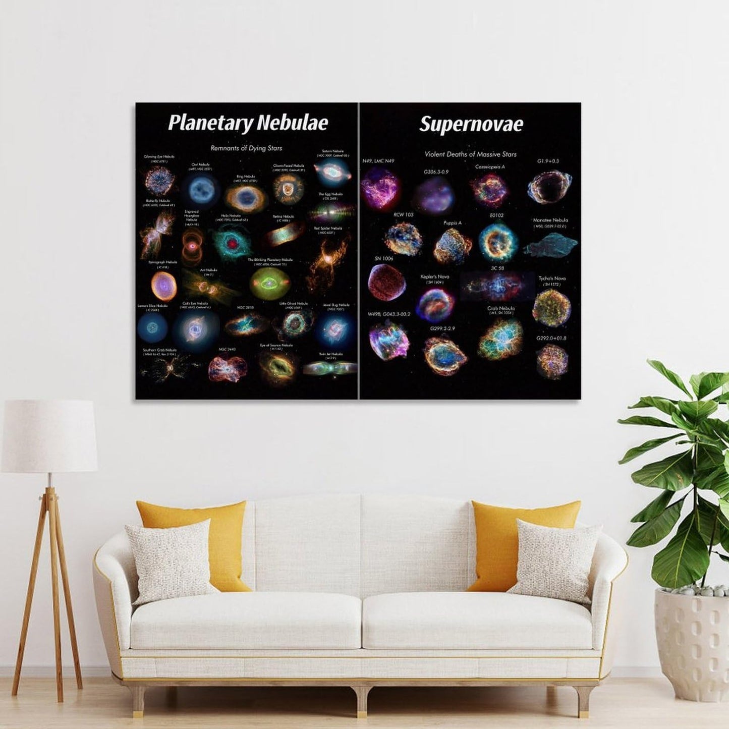 YLJAPOS Planetary Nebulae& Supernovae Poster Solar System Galaxy Astronomy Outer Spaces Wall Art Aesthetic Decorative Painting Living Roomstyle 12x18inch(30x45cm)