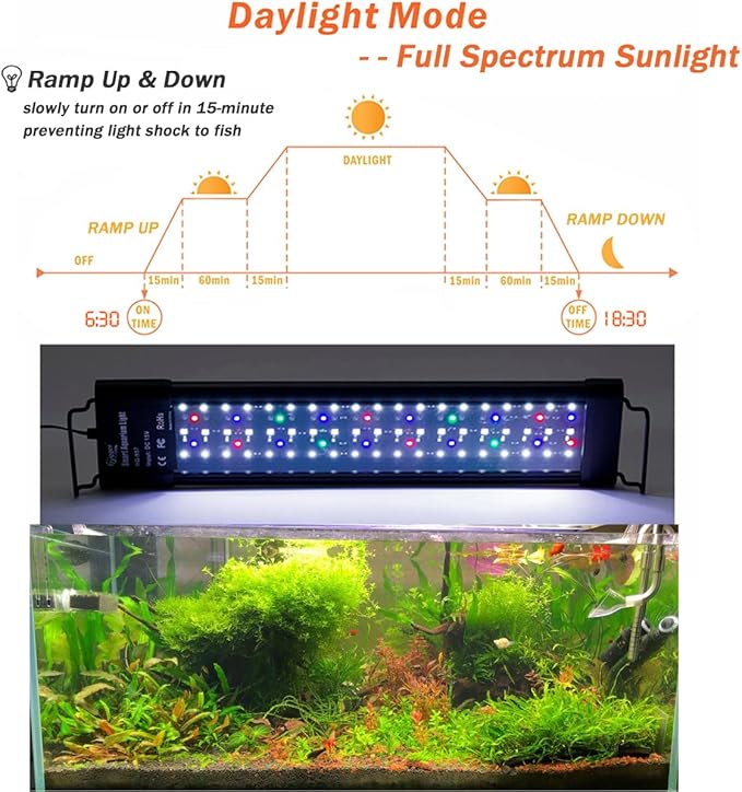 hygger Auto On Off LED Aquarium Light 48-55 Inches Dimmable 7 Colors Full Spectrum Fish Tank Light Fixture for Freshwater Planted Tank Build in Timer Daylight Moonlight & 24/7 Cycle