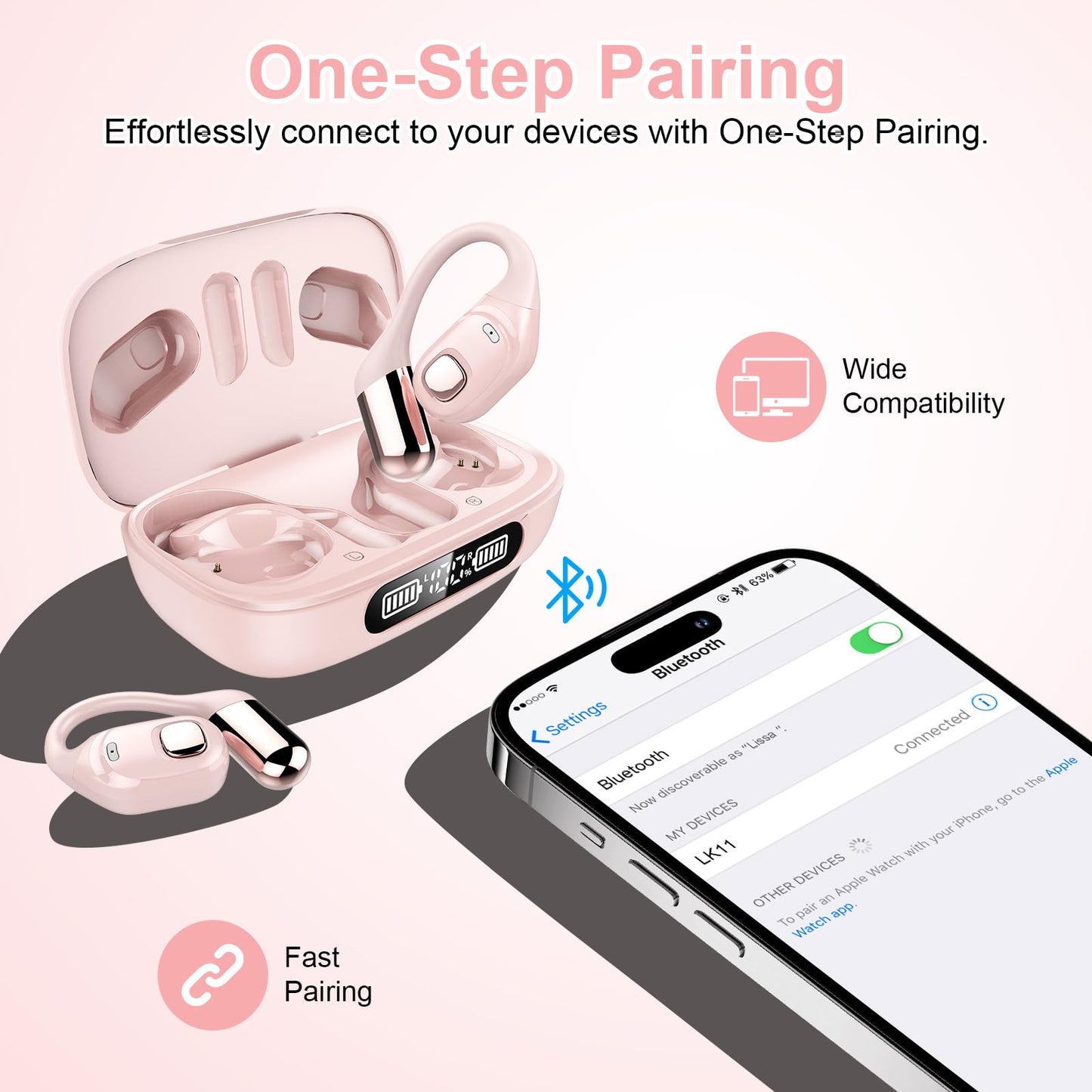 2B2C Open Ear Earbuds, Bluetooth 5.3 Wireless Air Conduction Headphones with Mic, LED Display Charging Case&Fast Charging, Ultra-Light Weight, 80H Playtime Earbuds for Work, Sports (Pink)