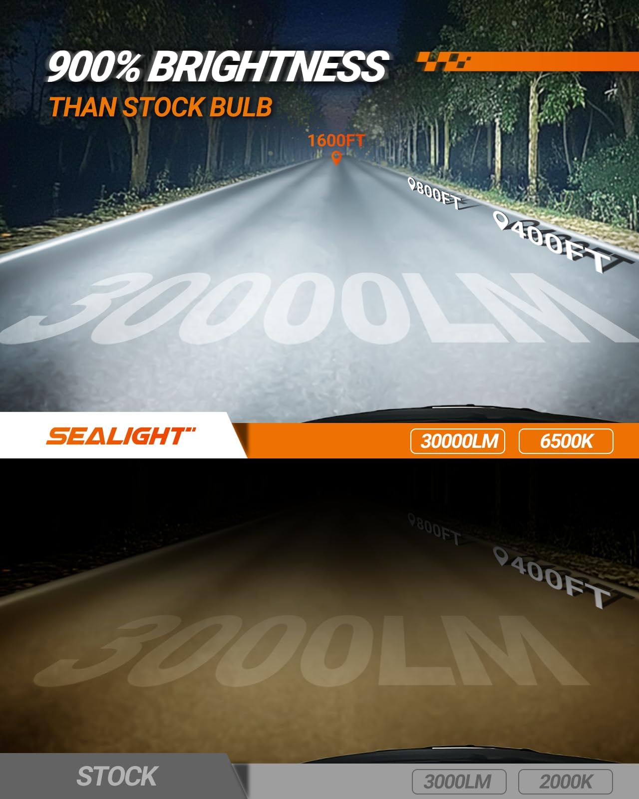 SEALIGHT H7 Fog Bulbs, 30,000LM Bright, Wireless, Eye-Protected, Pack of 2, Diamond White