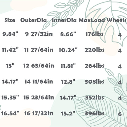 NAZKAEN 14.2 Inch Square Rolling Plant Caddy Saucer with Wheels, Heavy Duty Wheeled Planter Stand for Potted Plant, Coaster Roller Base Tray with Casters, Flower Pot Dolly Holder for Indoor Outdoor