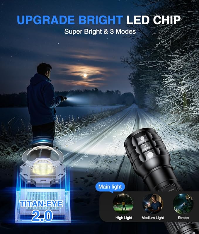 LETMY 4 Pack Rechargeable Flashlights High Lumens, 3 Modes Bright Small Flashlight for Home Tactical Flashlights Rechargeable, Zoomable LED Flashlights Waterproof for Outdoor,Camping Emergency