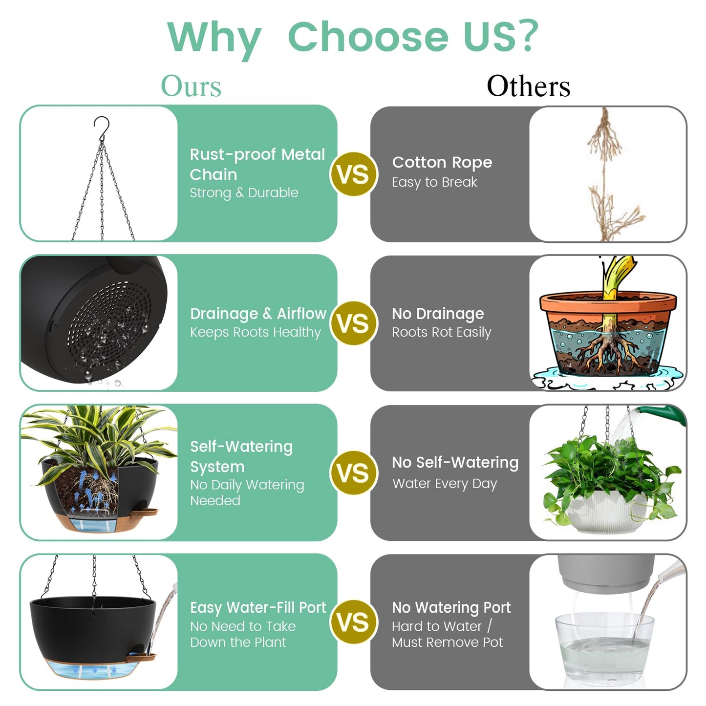 UOUZ 4 Pack 8 Inch Self Watering Hanging Planters for Indoor Outdoor Plants，Hanging Pots for Plants with Drainage Removable Tray, Hanging Baskets Flower Pots for Pothos Spider Garden Black with Brown