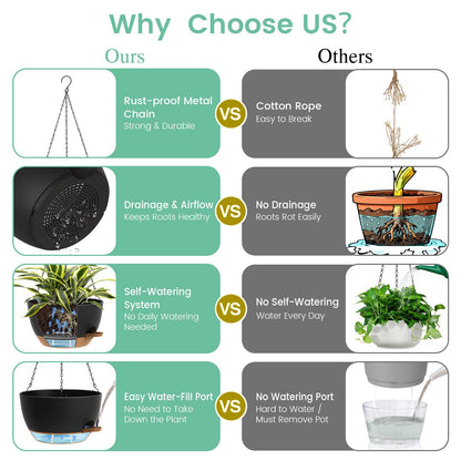 UOUZ 4 Pack 8 Inch Self Watering Hanging Planters for Indoor Outdoor Plants，Hanging Pots for Plants with Drainage Removable Tray, Hanging Baskets Flower Pots for Pothos Spider Garden Black with Brown