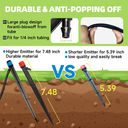 Riboud 60 Pack Drip Irrigation Emitters Sprays for 1/4 Drip Irrigation Tubing, Irrigation System for Garden (30 Pcs Emitters Vortex + 30 Pcs Emitters Stream)