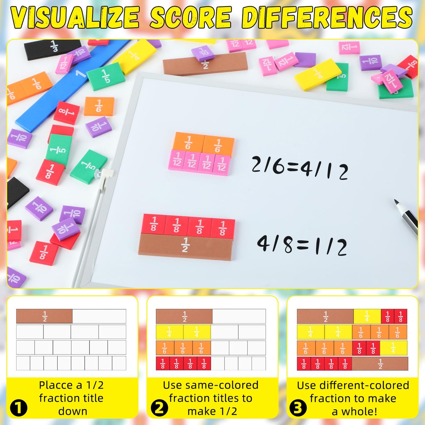 Sayglossy 36 Sets Fraction Tiles Set for Math Classroom Fractions Manipulatives Math Learning Manipulatives for Home School Supplies