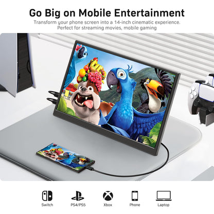 KQC 14 Inch Portable Monitor FHD 1200P, Ultra-Slim USB-C HDMI Plug & Play External Display, 100% sRGB Dual Speakers, Travel Laptop Monitor with Stand for PC Phone Xbox PS4/5