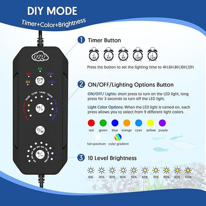 QZQ LED Aquarium Light, 16W Fish Tank Light with 24/7 Lighting Mode, Timer, DIY Mode, Adjustable Brightness, Full Spectrum Aquarium Plant Light with Extendable Brackets for 10-16 Inch Fish Tank