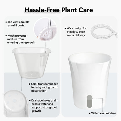 FYRIXONE 10 Pack 4" Self Watering Small White Plant Pots for Indoor Plants, Clear Inner Cup, Water Level Indicator, Drainage Holes & Wick, for Cuttings, Seedlings, Herb, African Violet, Hoya, Begonia
