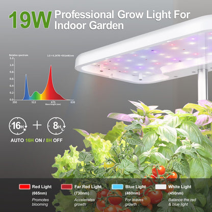 DRYADES Indoor Garden System 19 Watt LED Growing Light Upgrade 2 Self-Watering Soil-Cultivated Growing Pots Gardening Gifts for Mom Plant Pot for Vegetables Herbs Tomato(No Seeds&Soil)