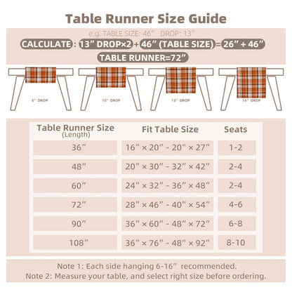 Joyfol Day Thanksgiving Rust Tartan Table Runner - 13x90 Inch Fall & Halloween Decor, Scratch-Proof Washable Plaid Table Decoration for Dining/Kitchen Buffet